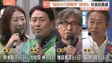 “国政の代理戦争”の様相も　東京・杉並区長選挙　リベラル系現職区長に対して27年ぶりの自民党推薦の候補らが争う　開票はあす（29日）朝から　期日前投票は前回上回る