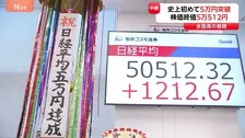 日経平均 5万円の大台突破　終値は1212円高の5万512円　米中貿易摩擦の懸念緩和や高市政権の経済政策への期待感など影響