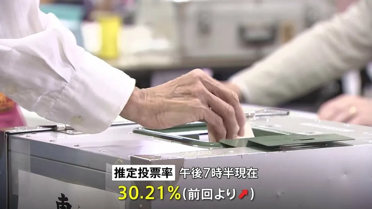 都議選投票が締め切られる　都議会第一党の自民党は議席減の見通し