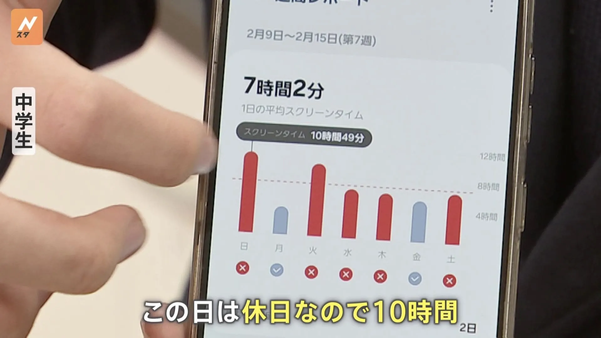 関東では中高生の4人に1人が「ネット依存」の傾向か 「関東スマホサミット」で中高生が海外のSNS規制について議論