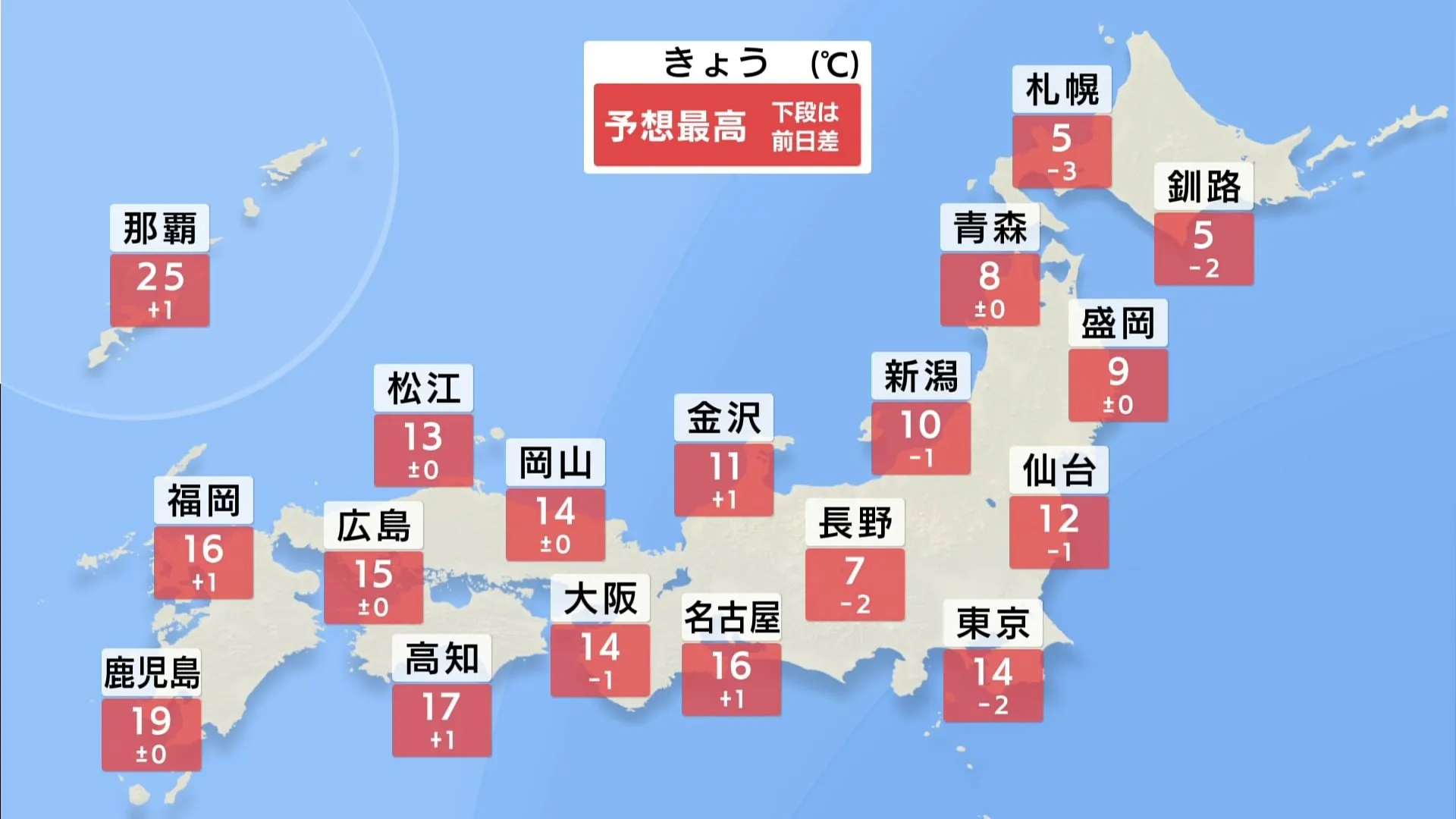 【24日（日）】昼間も空気ヒンヤリ　東京都心は土曜より低い14℃予想　週明け以降は荒天のち西回りの寒気に注意