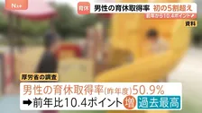 男性の育休取得率が50.9％に 初めて50％を超える 最も多い育休期間は「1か月～3か月未満」 厚生労働省