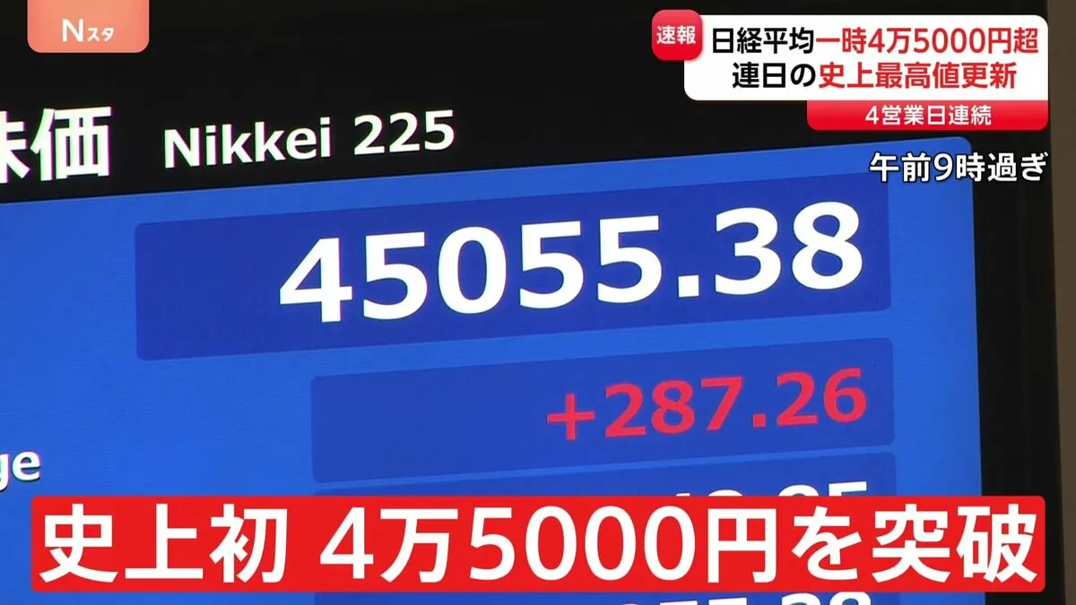 【速報】日経平均株価　4日連続終値としての最高値更新　一時初の4万5000円超も