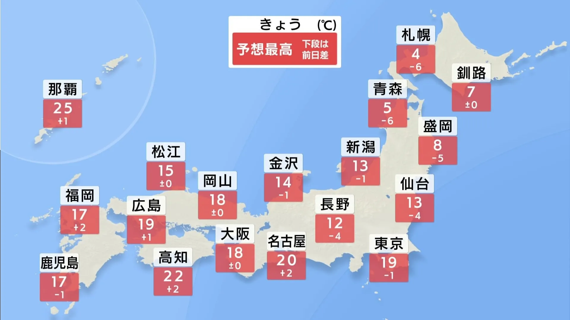 関東から西は4月並みの陽気　一日の気温差大きく　北日本は暴風に警戒　週末は雨風強まって荒れた天気　日曜日は寒さ戻る