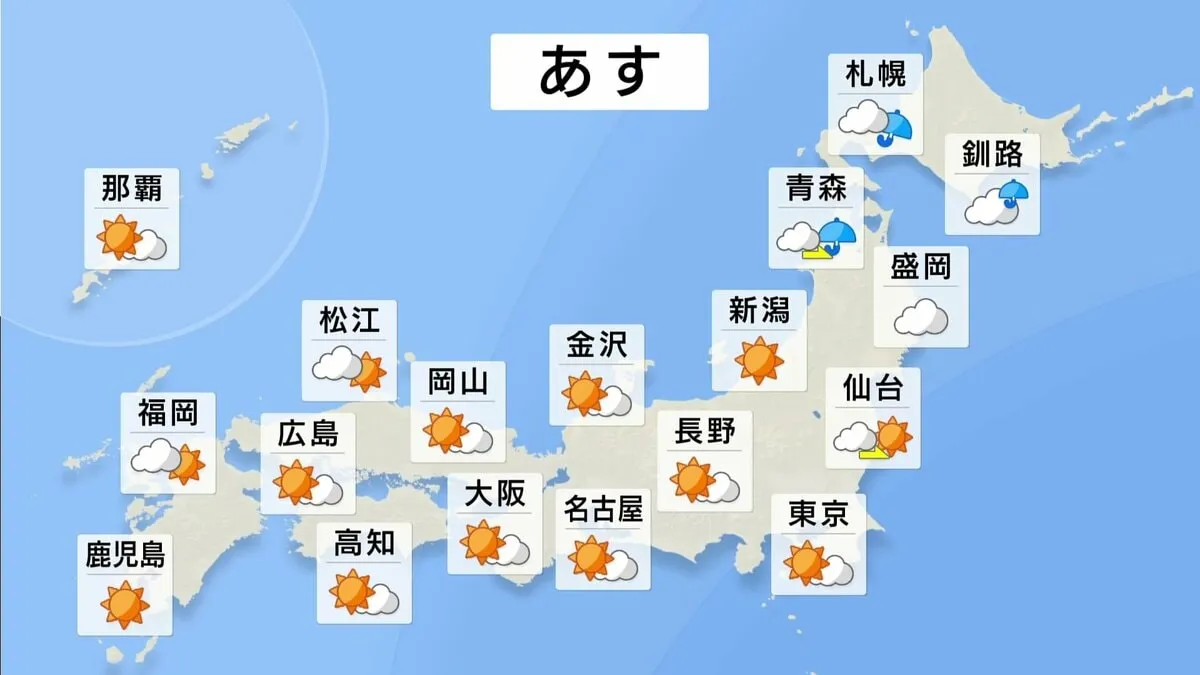 【9月1日 あすの天気】北海道・東北北部で激しい雨 土砂災害に注意　各地で猛暑日 危険な暑さ続く