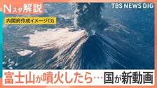 「もし富士山が大規模噴火したら？」火山灰は“ガラスの粉”、重さは雪の5倍以上で家屋倒壊の恐れ　「二人称防災」の備えを【Nスタ解説】