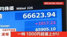 日経平均株価　一時1000円超値上がり　アメリカの利上げ観測後退で