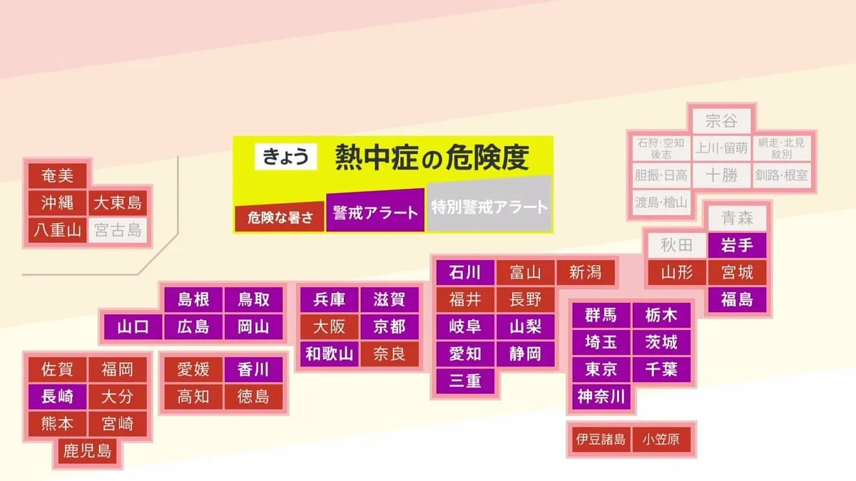 26都府県に「熱中症警戒アラート」　関東地方では9日ぶり　関東すべての地域に発表