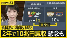 「外食10％」「テイクアウト1％」その差「9％」であなたのランチは？…食料品の消費税「2年間1％」の基本方針を政府が閣議決定【news23】
