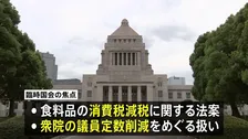 秋の臨時国会10月5日召集の方針　食料品の消費税減税関連法案や衆議院の議員定数削減をめぐる扱いが焦点に