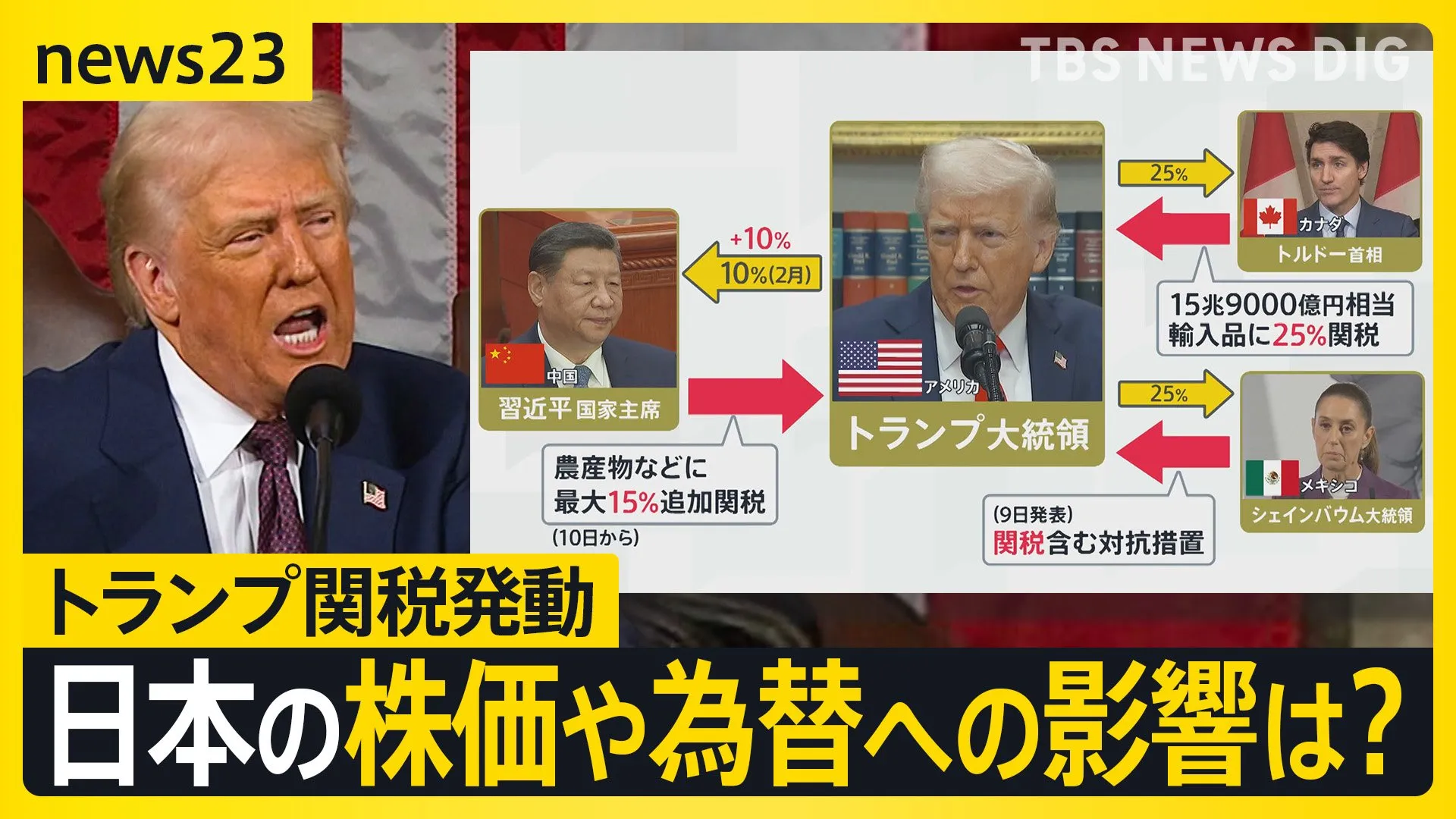 「物価」「NISA」「賃上げ」“トランプ関税”発動で私たちの暮らしへの影響は？【news23】