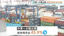 中東への輸出額3月ほぼ半減も原油輸入量は4.5%増　ホルムズ海峡事実上封鎖前に現地出発した原油が日本へ　貿易統計