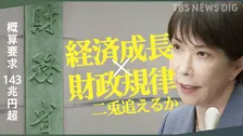 “高市カラー”で経済成長と財政規律の二兎を追えるのか　来年度予算 概算要求143兆円超　物価高続く中…生活への影響は？