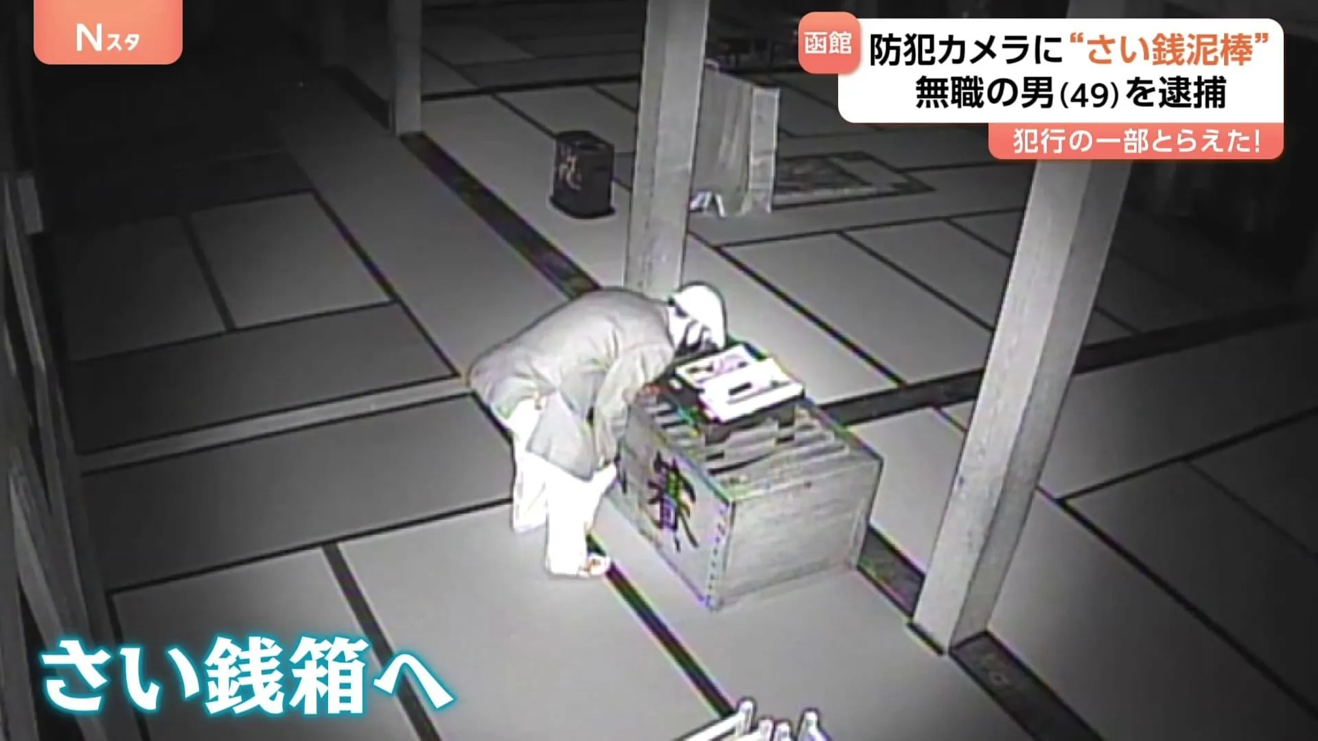 辺りを見回し…防犯カメラに一部始終　さい銭箱狙い寺に侵入か　無職の男（49）逮捕　北海道・函館