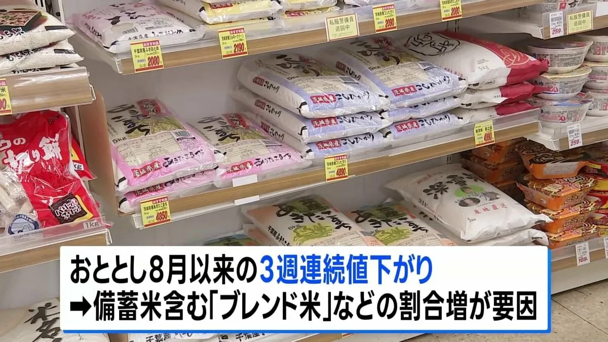 スーパーのコメ平均価格5キロあたり4176円に　3週連続で値下がり　小泉農水大臣「下げ基調に入ってきた」