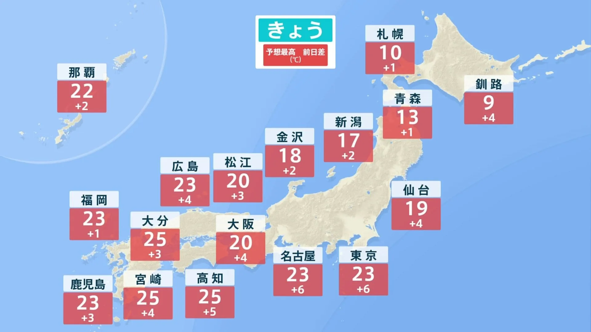 真冬の寒さ一転春本番・初夏の陽気　今年一番の暖かさ続出　関東で今年初めて25℃以上の夏日も