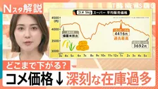 「“損切り”してでも売りたい業者が」コメ値下がりいつまで続く？新米供給でさらに下落か【Nスタ解説】