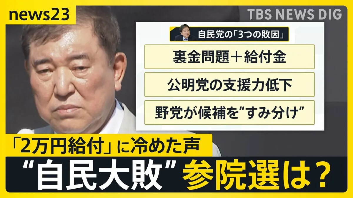 与党「過半数」が勝敗ライン…参院選向け石破総理が明言　都議選で自民党大敗　公約の“2万円給付”に冷めた声「選挙前の一時しのぎと見透かされた」【news23】