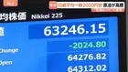 中東情勢の混乱深刻化で株価急落 一時2000円超の値下がりも　原油先物は4か月ぶり高値の1バレル＝104ドル台に