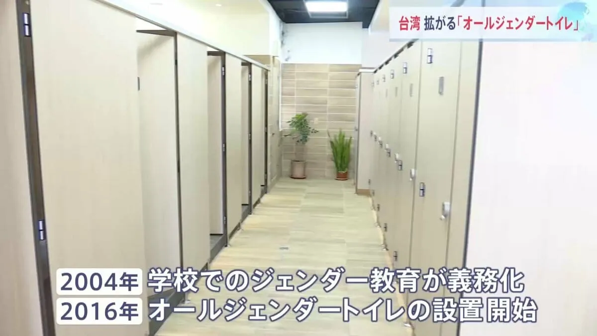 台湾社会変えた「ジェンダー教育」　普及進むオールジェンダートイレ