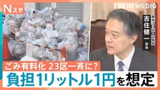 東京23区が“家庭ごみ一斉有料化”を検討　4人家族で年3500円負担増の試算も導入は「準備に時間が…」【Nスタ】