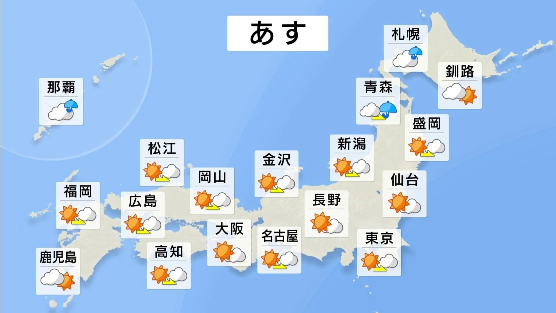 あす（27日）は東北から九州にかけて晴れるところが多くカラッとした陽気になる見込み　気温は関東を中心に朝の冷え込みが強まり東京は10℃まで下がる予想