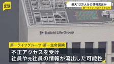 第一ライフ 社員と元社員の個人情報流出か　最大12万人分　不正アクセス受け
