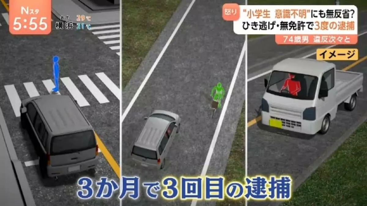 “小学生が一時意識不明”にも無反省？ ひき逃げ・無免許運転で3度の逮捕…74歳男が違反次々と