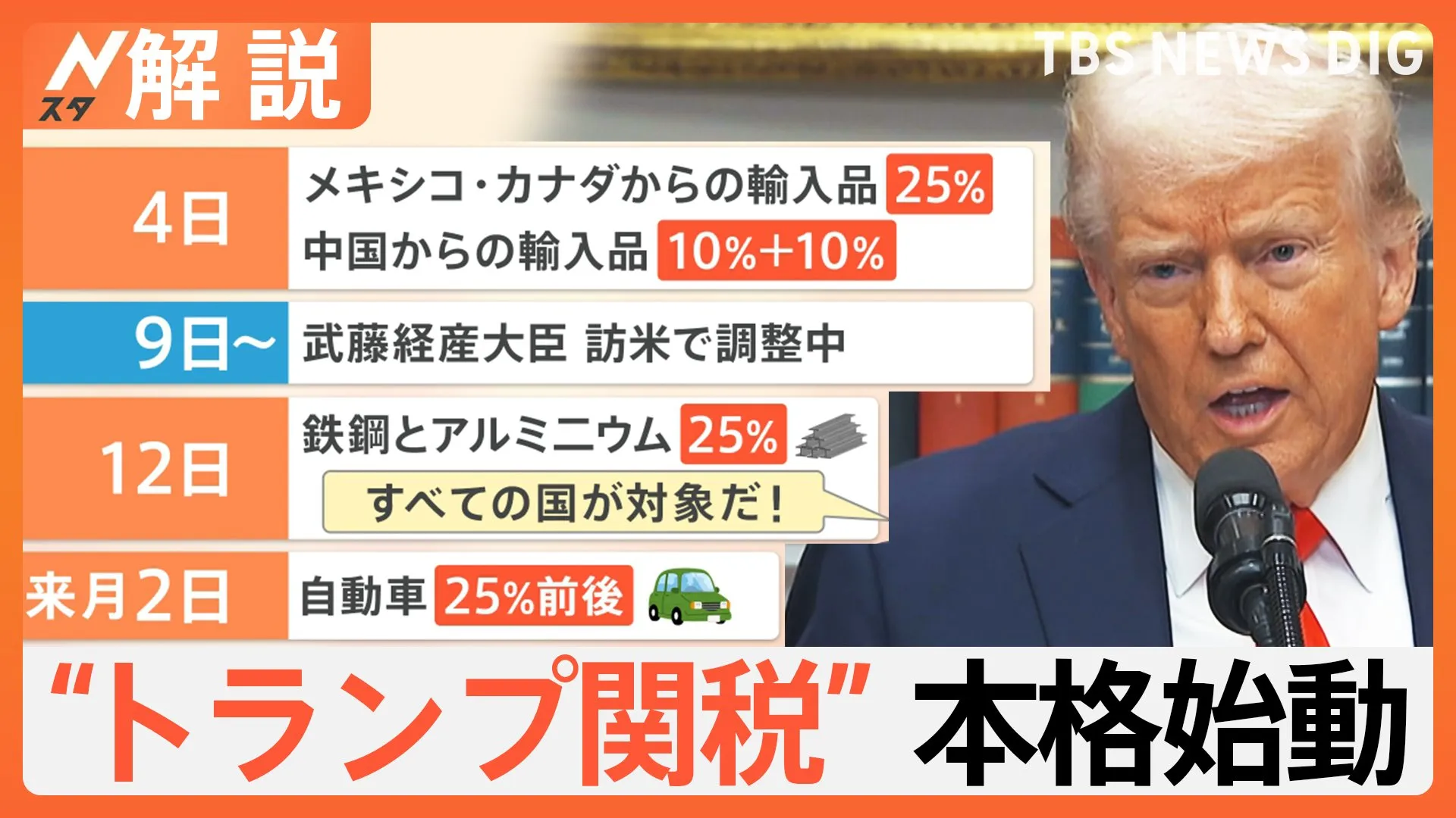 「円安続けば関税を…」トランプ関税 日本も標的に？ 貿易戦争で日本経済悪化も【Nスタ解説】