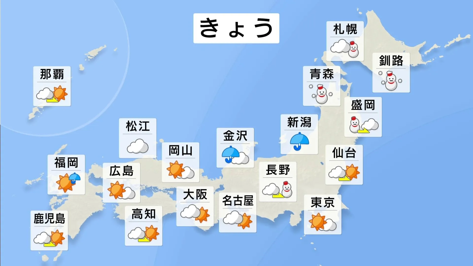 北日本や北陸で雪や雨　太平洋側では午後に日差し　夕方以降は全国的に気温が大きく下がる予想