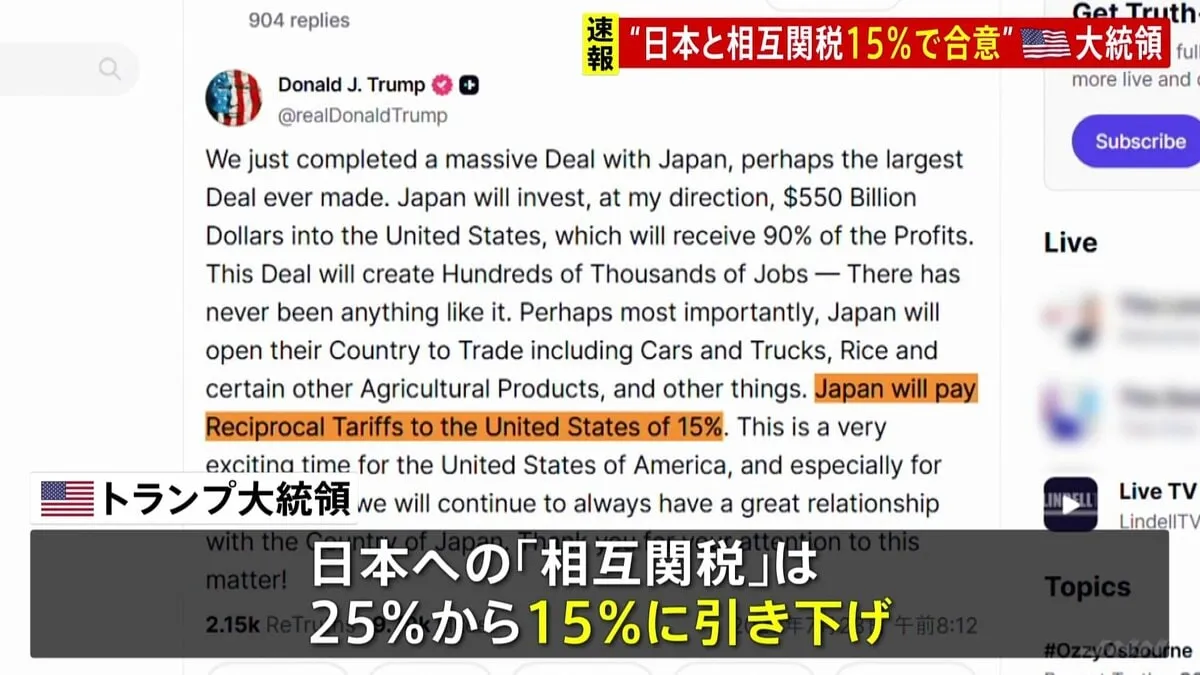 【速報】“日本と相互関税15%で合意”トランプ大統領がSNSで明らかに 「歴史上最大の貿易取引に合意」