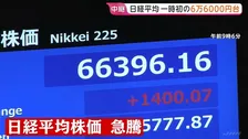 初の6万6000円台　日経平均、取引時間中の最高値更新　上昇ペースへの過熱感を指摘する声も　27日午前終値6万5816円