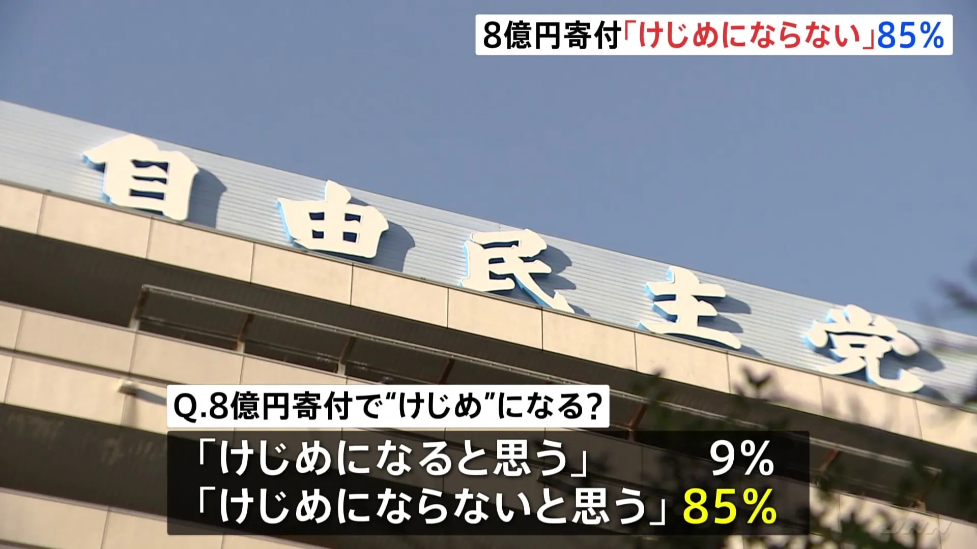 自民党の8億円寄付は「けじめにならない」85％　JNN世論調査