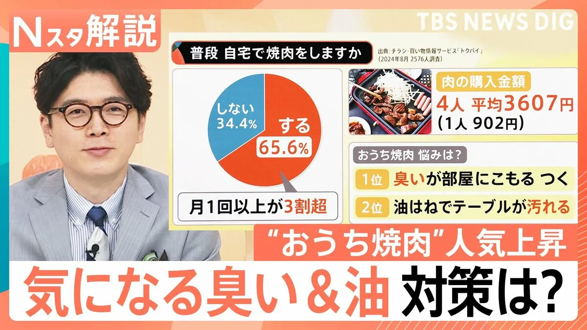 「店より全然安い」“おうち焼肉”人気上昇　気になるニオイ・汚れを防ぐポイントは？【Nスタ解説】