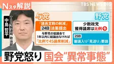 比例45議席削減や高市総理の“答弁拒否”　与野党の対立激化で国会空転　野党が審議を拒否するワケ【Nスタ解説】