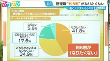 「管理職」は罰ゲーム？“約8割”が「なりたくない」働く人のホンネと企業の新たな取り組み【ひるおび】