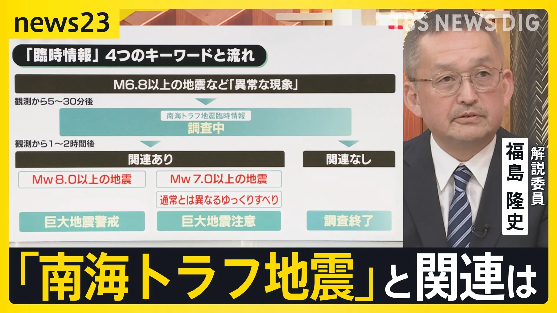 「どういう情報が出るか見守る必要がある」2回目の臨時情報に専門家は…気象庁で巨大地震との関連調査　「南海トラフ臨時情報」の4つのキーワード