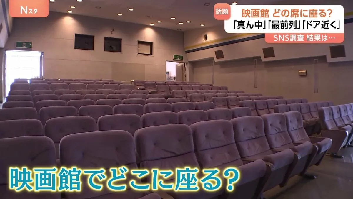 映画館、どこの席で見る？「前に人いなくて没頭しやすい」「足投げ出して見たい」約700人へのアンケート結果が話題
