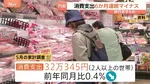 「パパのお小遣いを…」七夕祭りで聞いたお財布事情　消費支出6カ月連続マイナス