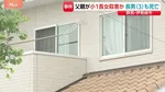 小1長女を殺害か 父親（42）逮捕　3歳長男も死亡　帰宅した妻から通報「子どもが倒れている」 父親は「長女と長男の首を絞め殺した」 群馬・伊勢崎市