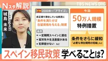スペイン 非正規移民50万人受け入れ「少子高齢化」「地方の過疎化」対策、日本が学べることは？【Nスタ解説】