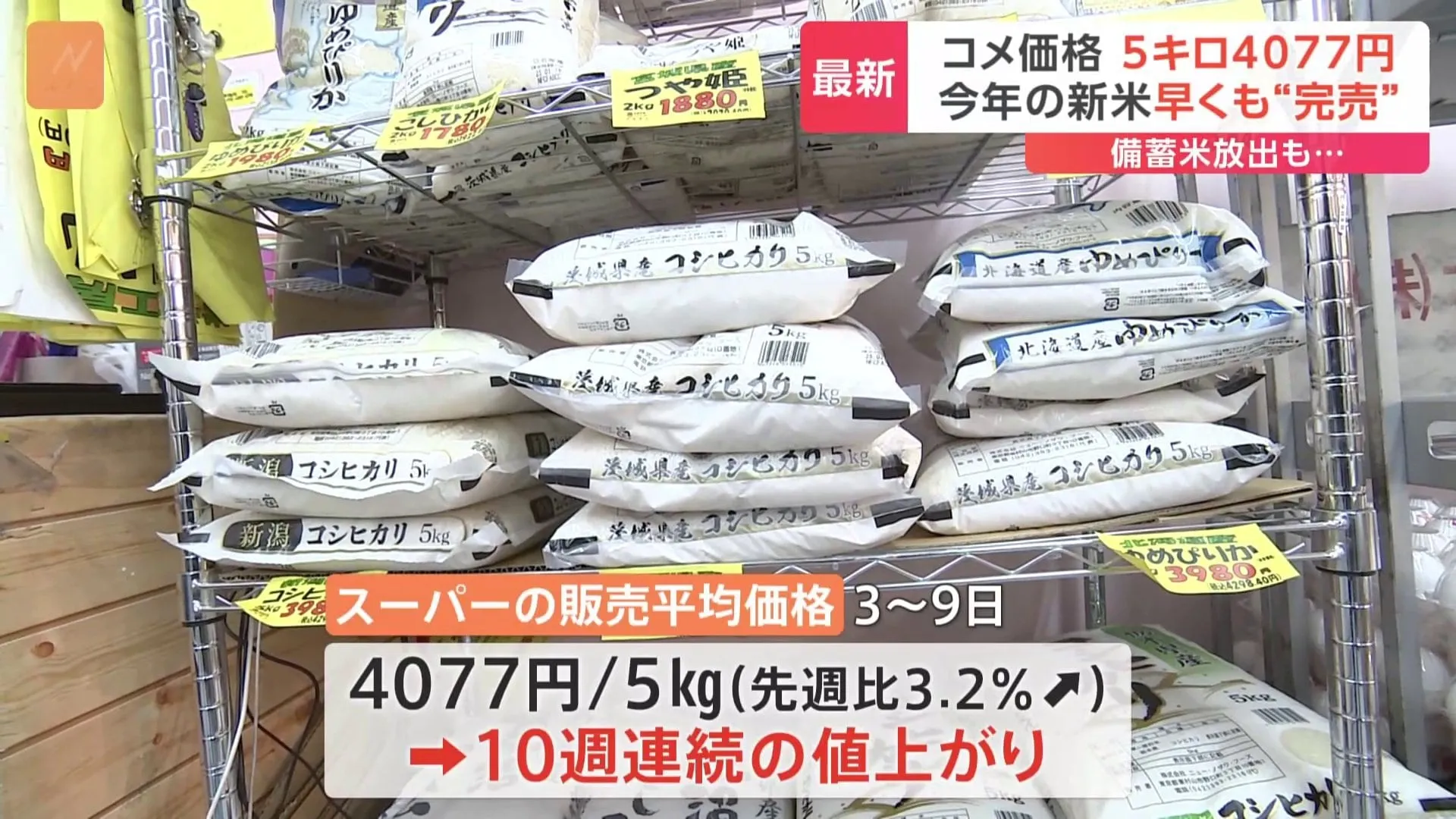 コメ価格5キロ4000円超　このまま高止まりの見通し　影響は“主食”以外も　日本酒・味噌…加工用米にも影響