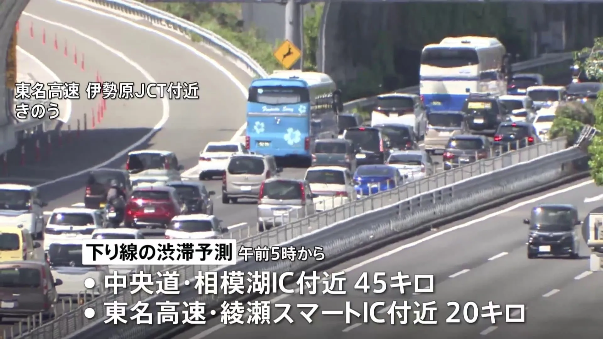 GW後半2日目　高速道路の下り線では朝から、上り線では午後から渋滞見込み