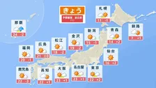 花晴れで20℃超え続出　午後は局地的な雨や雷雨に注意　週明けは西・東日本で警報級大雨のおそれ
