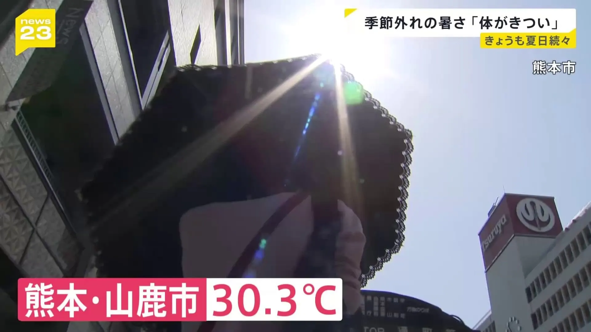 季節外れの暑さに「体がきつい」「半袖でも暑い」全国247地点で夏日 22日(火)は西から雨に…寒暖差に注意【news23】