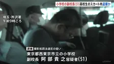 「女子高校生の下着が見たかった」停車中の電車内で女子高校生のスカート内を盗撮 都内の小学校の副校長(51)を逮捕 埼玉県警