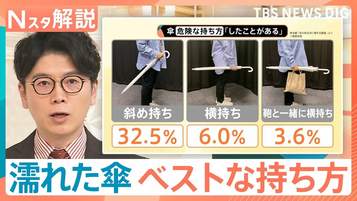 濡れた傘のベストな持ち方は? 無意識で“危険な持ち方”になることも…たたんだ傘の「持ち方のマナー」【Nスタ解説】