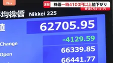 一時4100円以上値下がり 大荒れの展開　AI関連企業の成長への期待感しぼみ 売りが売りをよぶ展開に
