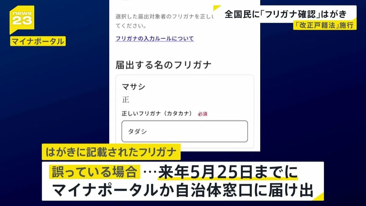 戸籍に「フリガナ」記載へ　改正戸籍法が26日から施行　はがきでフリガナを通知　誤りあれば1年以内に届け出が必要