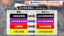 防災気象情報どう変わる？　警報と特別警報の間に「危険警報」（レベル4）を追加　新たに「線状降水帯直前予測」も